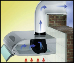 Jak vyřešit odtah digestoře