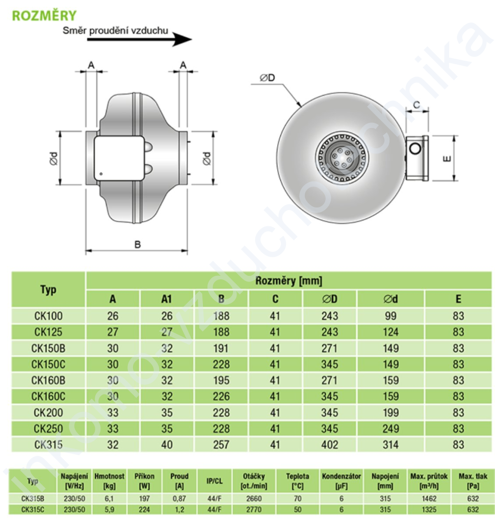 Ventilátor CK 315 C - do potrubí | INKOMO VZDUCHOTECHNIKA s.r.o.