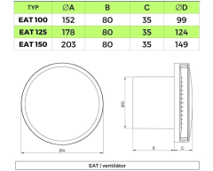 Ventilátor EAT100 bílý (4)