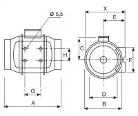 Ventilátor Mixvent (2)