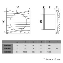Ventilátor ELIS 125 (5)