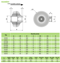 Ventilátor CK 315 C (4)