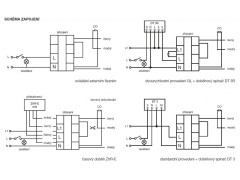 Radiální ventilátor KN2T AP 100 ERK-F (4)