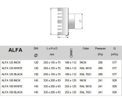 Nerezová mřížka ALFA 150 mm (5)