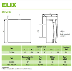 Nástěnný ventilátor ELIX 100 T (5)